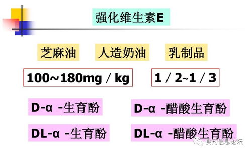 維生素在保健食品中的應(yīng)用與健康咨詢(xún)服務(wù)的協(xié)同效應(yīng)